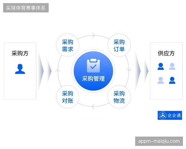 卢赛尔体育场数字化核销系统如何消解两万名入场观众拥堵难题